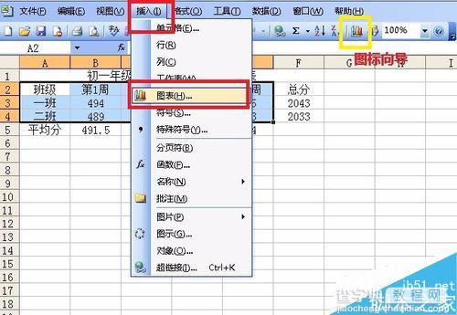 excel如何将表格数据图形化?2