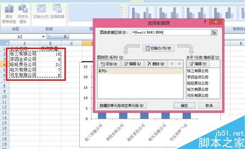 Excel2007/2010数据排序在图表中的应用4