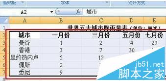 excel2013图表坐标水平轴文字是斜的怎么转正?4