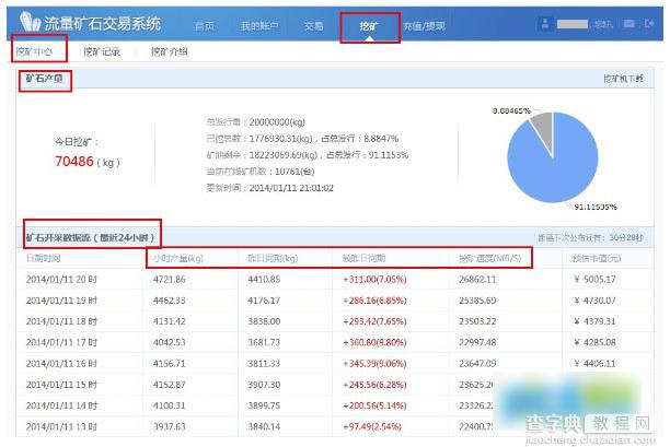 流量矿石系统是什么 流量矿石交易系统挖矿软件使用教程图解6