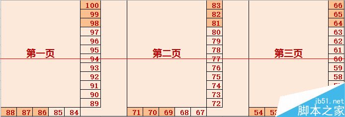 淘宝卖家必看 直通车卡位又开通啦4