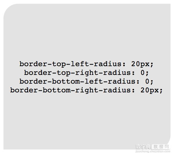 CSS3中border-radius属性设定圆角的使用技巧2