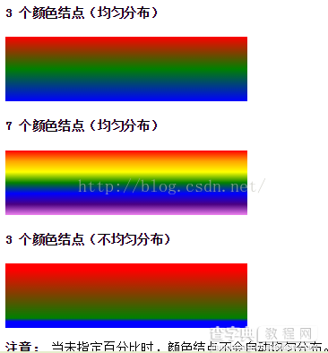 CSS3 渐变（Gradients）之CSS3 线性渐变5