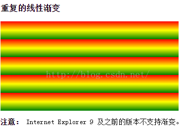 CSS3 渐变（Gradients）之CSS3 线性渐变7