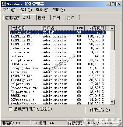 system idle process是什么进程(CPU的空闲率)1