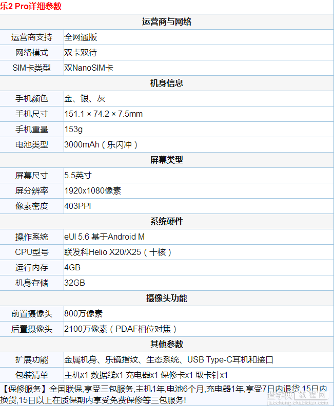 乐2 Pro详细配置参数介绍 乐2 Pro手机怎么样好吗3