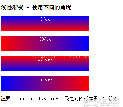 CSS3 渐变（Gradients）之CSS3 线性渐变4