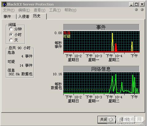 【图文】Blackice防火墙的下载安装与设置教程26