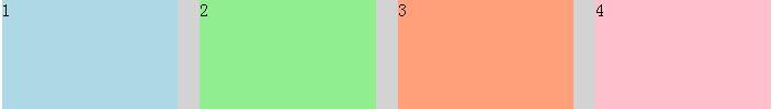 CSS实现等分布局的4种方式1
