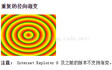 CSS3 渐变（Gradients）之CSS3 径向渐变4