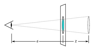 纯CSS3实现3D旋转书本效果1