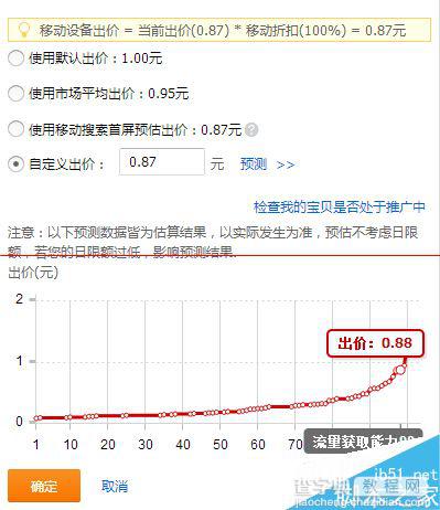 淘宝卖家必看 直通车卡位又开通啦3