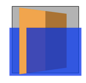 深入解读CSS3中transform变换模型的渲染11