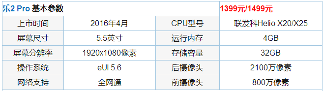 乐2 Pro详细配置参数介绍 乐2 Pro手机怎么样好吗2