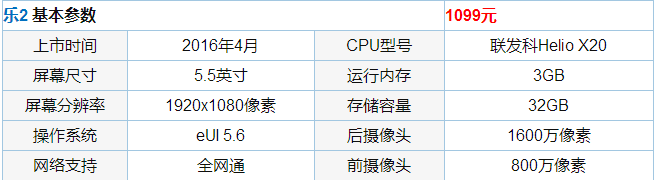 乐2配置参数详细介绍  乐2手机怎么样2