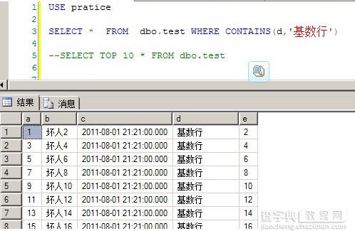 SQLSERVER全文目录全文索引的使用方法和区别讲解2