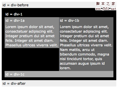 CSS Position 使用详细小结8