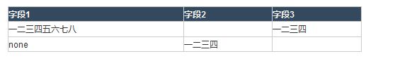 HTML表格布局实际使用详解4