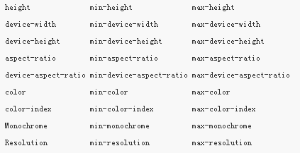 CSS3中的Media Queries学习笔记2