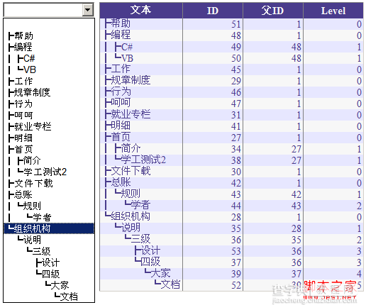 ASP.NET生成树形显示的GridView实现思路1