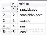 Replace关键字的妙用查询是否包含某个特定字符串1