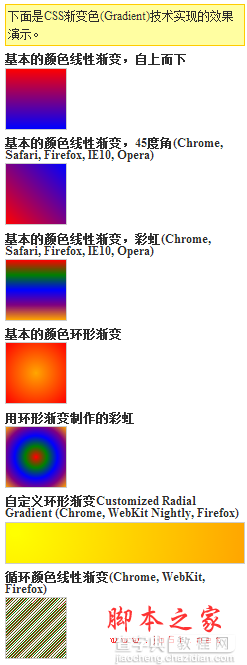 纯CSS实现颜色渐变效果（包含环形渐变、线性渐变、彩虹效果等）1