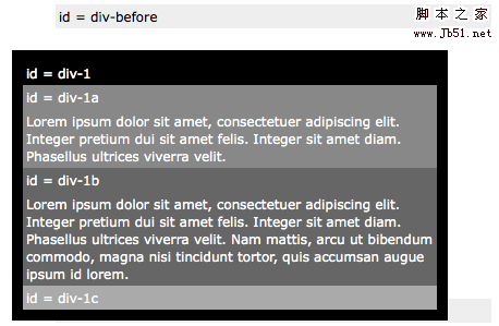 CSS Position 使用详细小结2