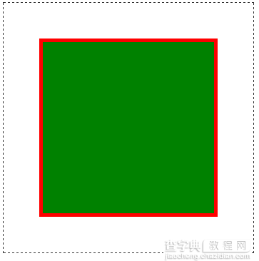 图文讲解CSS的Box Model盒模型中的边距1