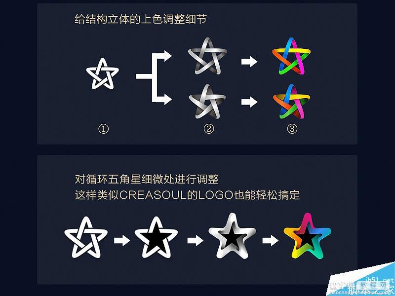 AI制作漂亮的玄幻穿梭图案6