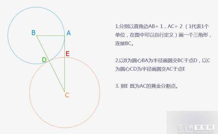 AI绘制苹果logo的两种方法分享9