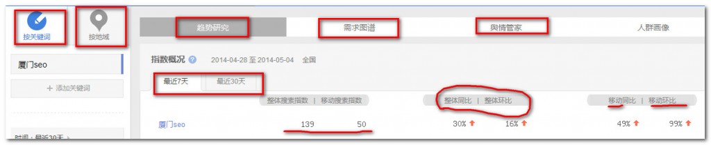 SEO实战策略 教你挖掘有价值的关键词2