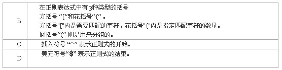 C#正则表达式使用方法示例1