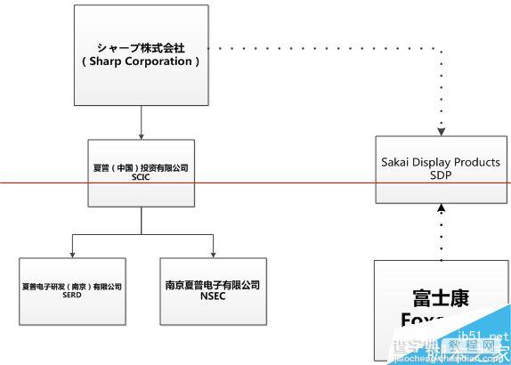 值得购买 40寸版小米电视2开箱评测54