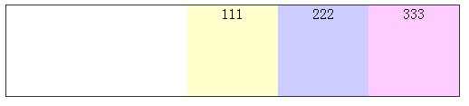 实例讲解CSS3中的box-flex弹性盒属性布局15