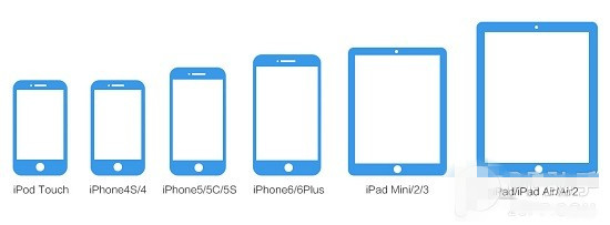 iOS8越狱有什么吸引人?iPhone6盘古越狱后和不越狱有啥区别?6