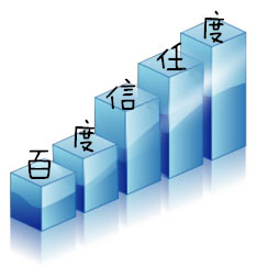 什么是网站信任度？百度都是从那几个方面来判断网站信任度?1