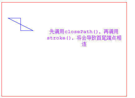 使用HTML5 Canvas绘制直线或折线等线条的方法讲解5