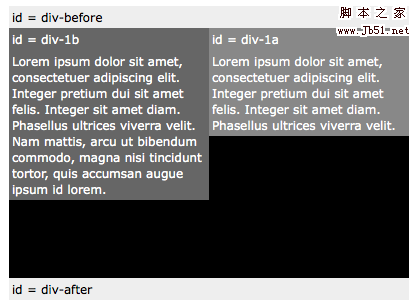 CSS Position 使用详细小结1