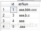 Replace关键字的妙用查询是否包含某个特定字符串2