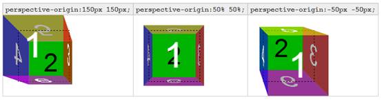 实例讲解CSS3中Transform的perspective属性的用法2