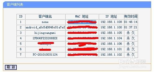 tp-link无线路由器限制别人网速图文教程7