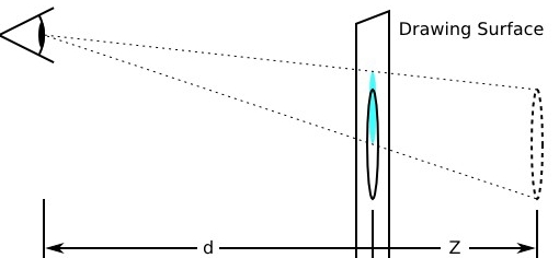 详解CSS3的perspective属性设置3D变换距离的方法6