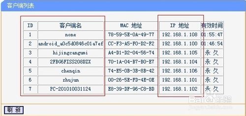 tp-link无线路由器限制别人网速图文教程6