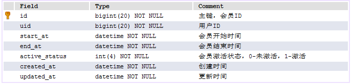 MySQL中SELECT+UPDATE处理并发更新问题解决方案分享1