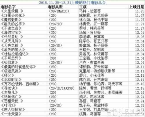 新手必看——电影贴吧引流都有哪些技巧2