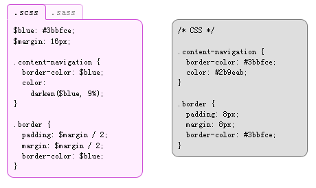 CSS制作框架 Sass 3.4.4 今日发布1