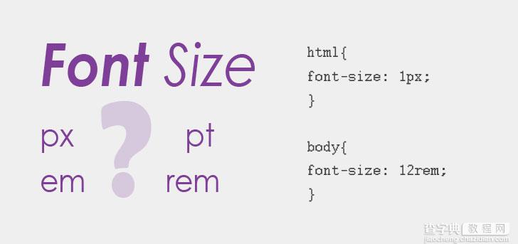 知识普及：彻底搞懂CSS中单位px和em,rem的区别1