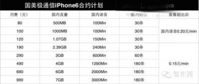 购买iPhone 6合约机哪家强？ iPhone 6合约机购买攻略终极版6