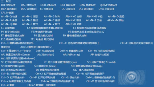 怎么快速学习并掌握CAD基础应用？2