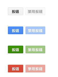 详解HTML的<input> 标签及其禁用方法1